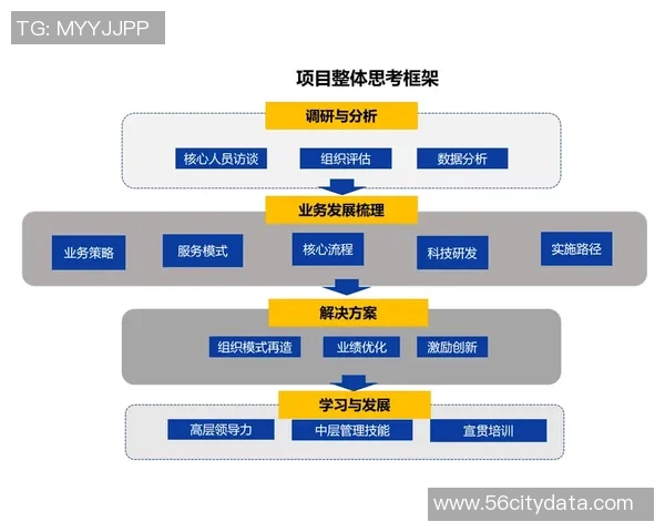 重庆羽毛球队防守策略深度解析与实战技巧分享